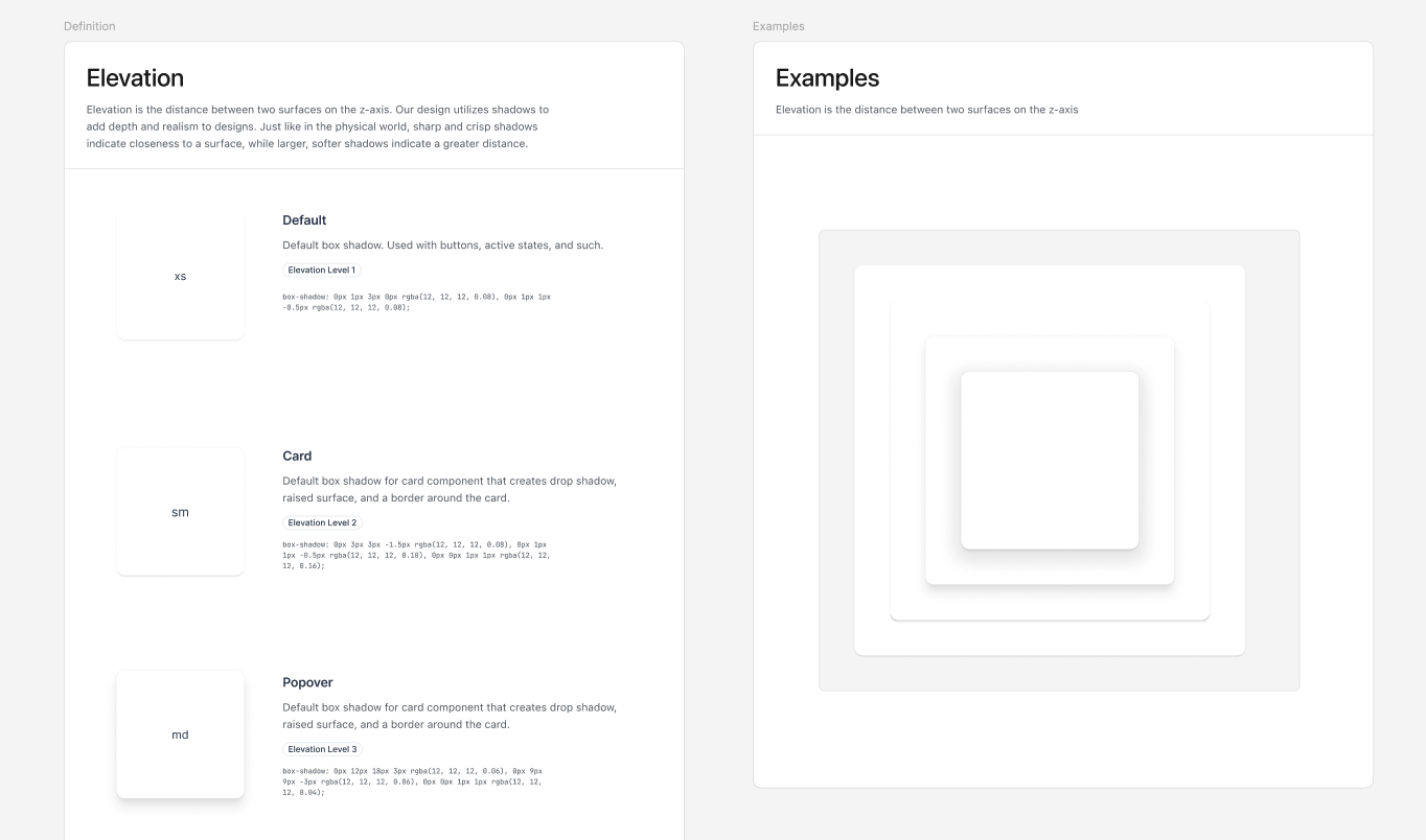 Amazon Q for Business interface showing design system components